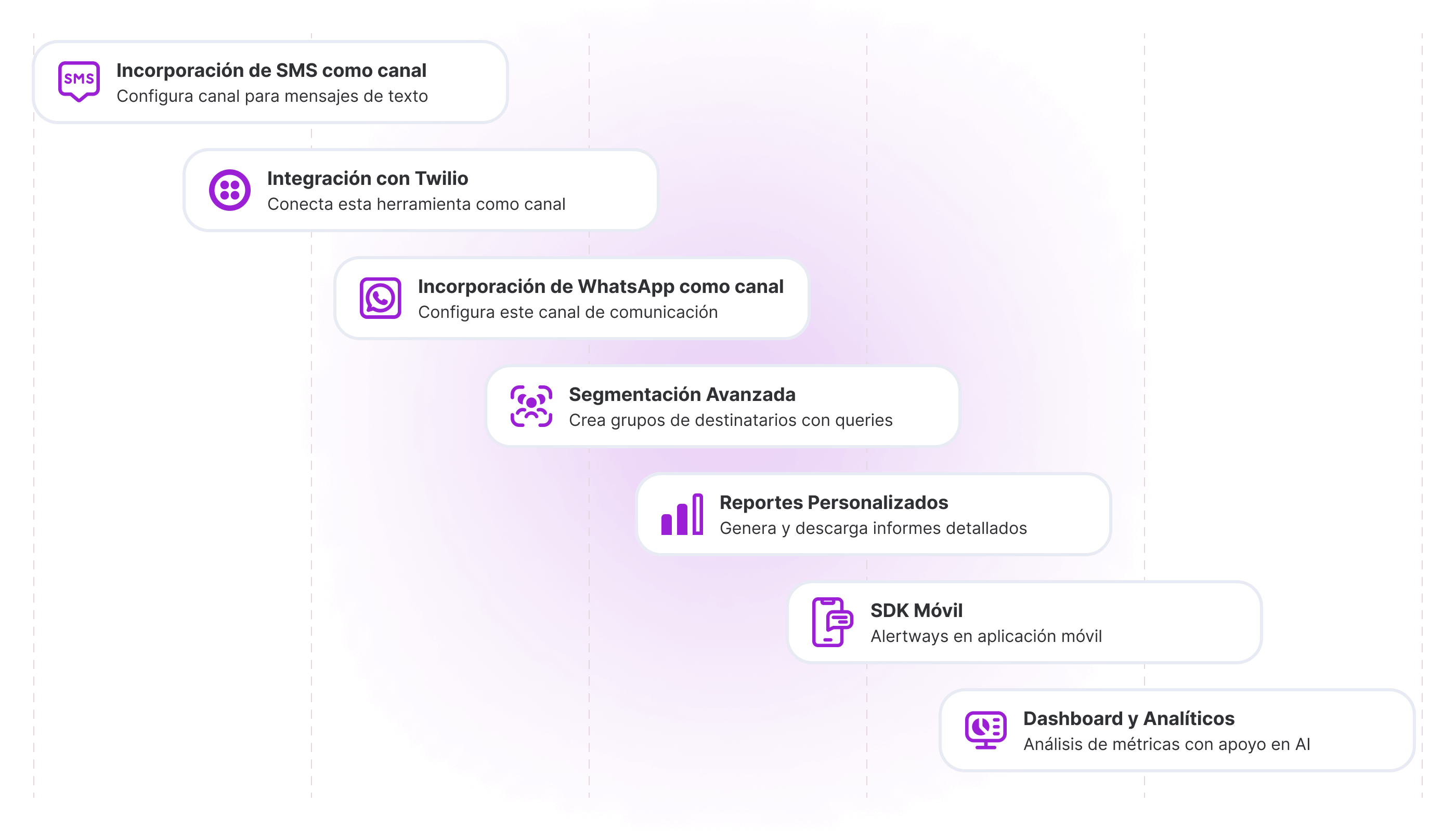 integraciones